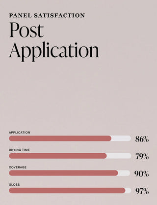 Minty Fresh Nail Polish