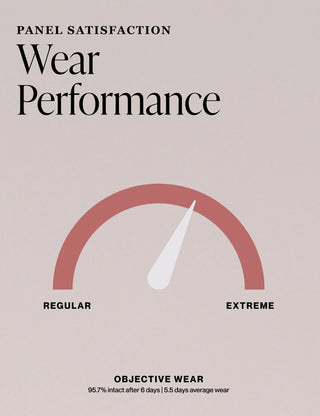 Minty Fresh Nail Polish